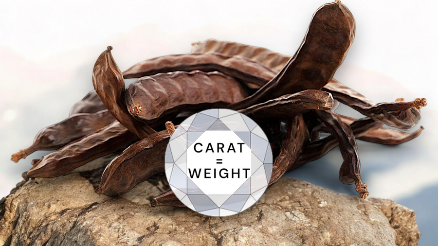 Carat: The First of the 4Cs – the Foundation of Sparkle