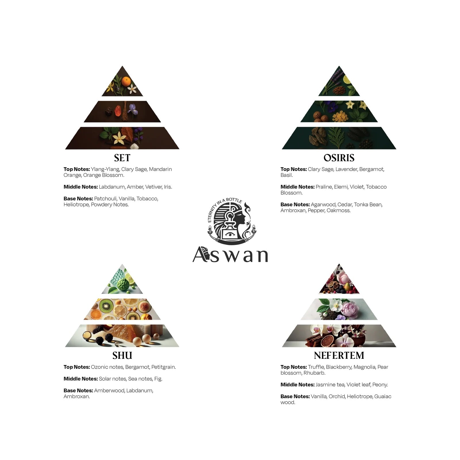 Aswan Travel Set 2, Set - Osiris - Shu - Nefertem