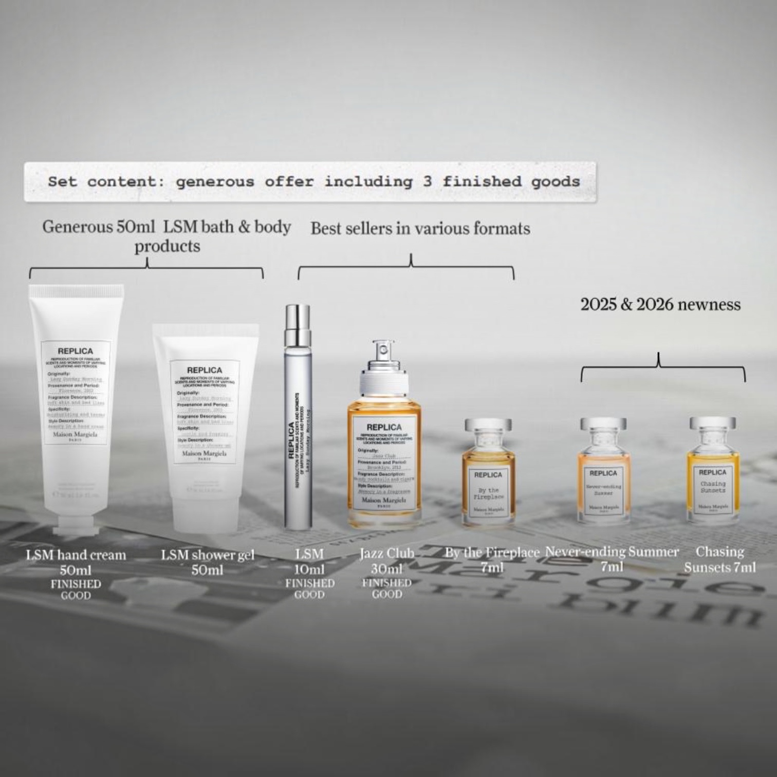 Replica Gift Set Edition 2026, Adventskalender Maison Margiela